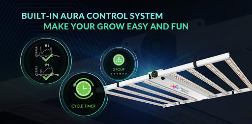 Maximizing Growing Efficiency with the Medic Grow NEO-780 Smart Aura Control System